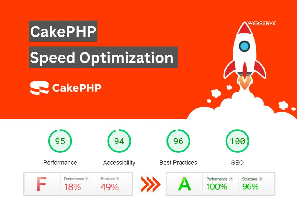 تحسين سرعة موقع الويب باستخدام CakePHP
