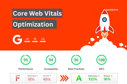 Website Core Web Vitals Optimization