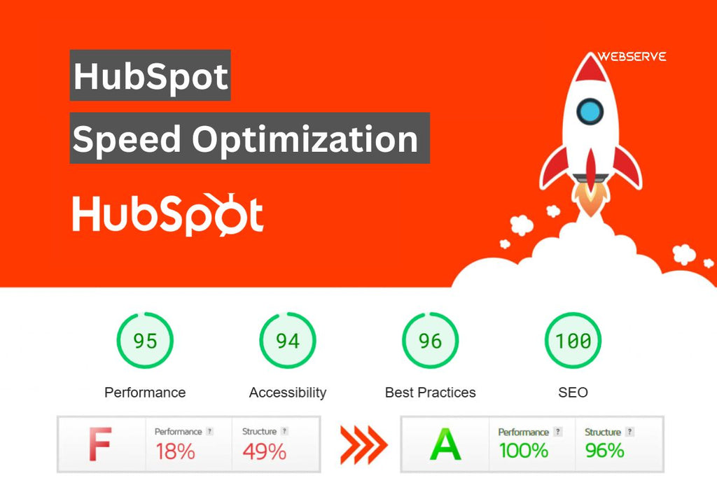 تحسين سرعة موقع HubSpot