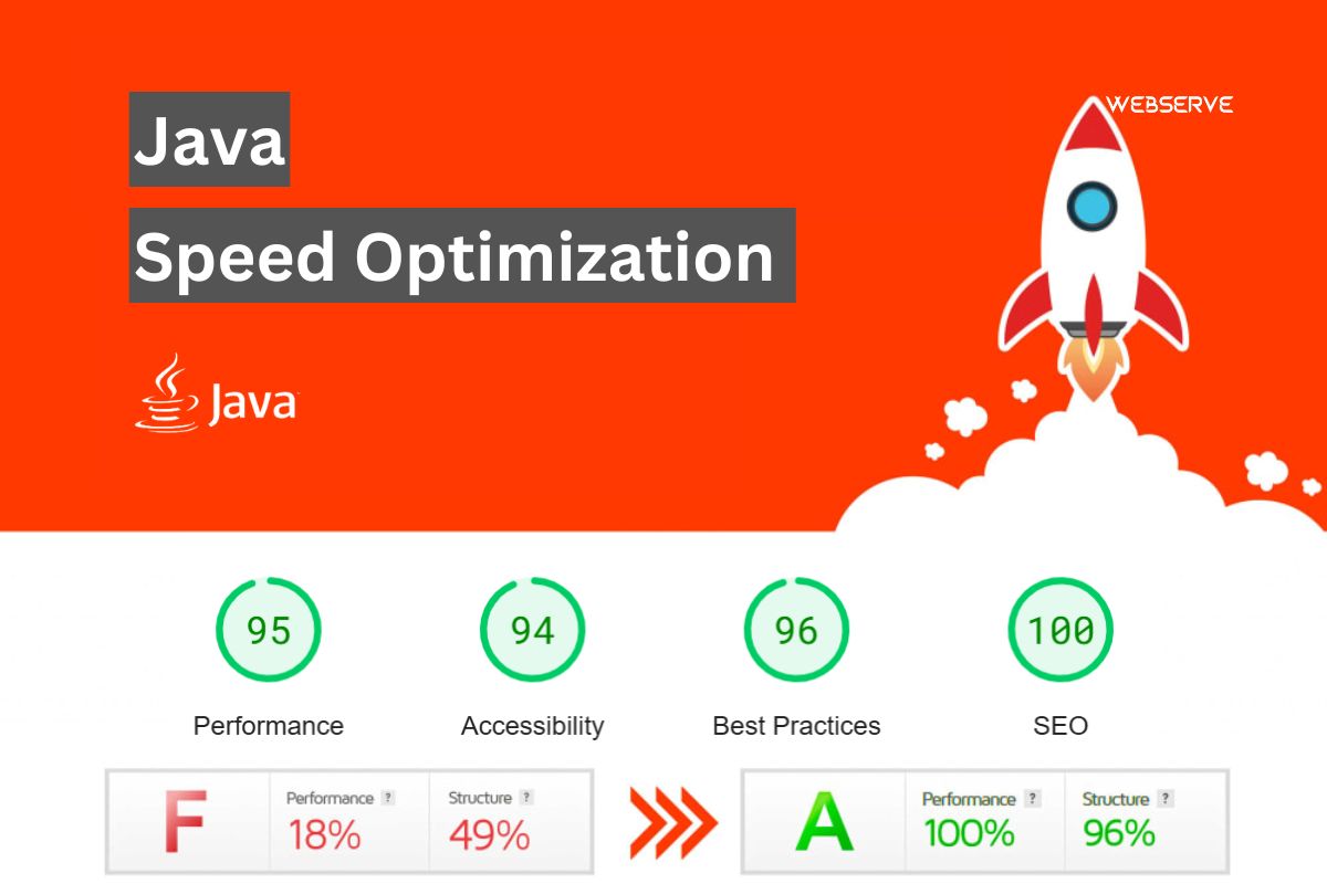 خدمة تحسين سرعة موقع الويب باستخدام Java