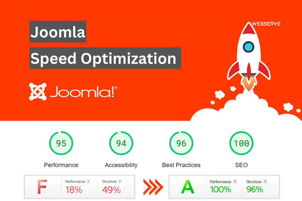تحسين سرعة موقع الويب باستخدام Joomla