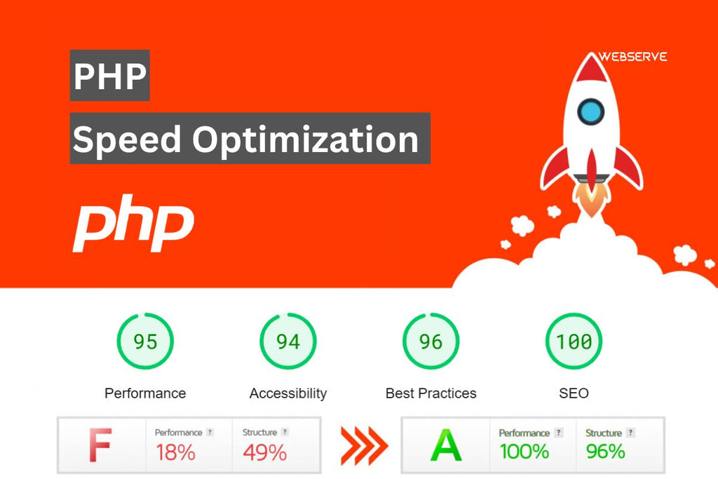 خدمة تحسين سرعة PHP