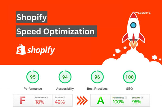 Shopify Website Speed Optimization