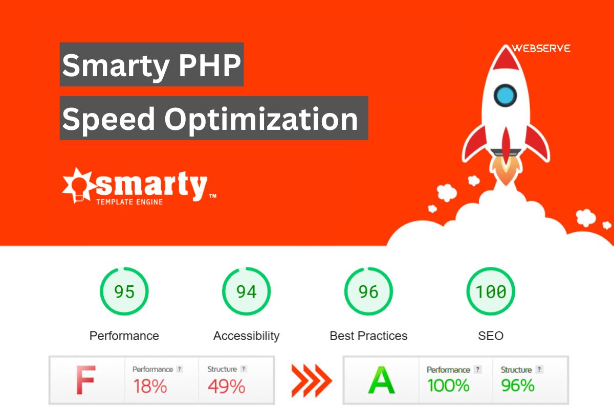 تحسين سرعة موقع الويب باستخدام Smarty PHP