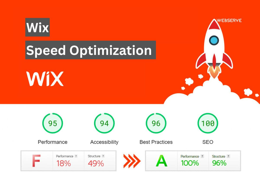 تحسين سرعة موقع الويب Wix